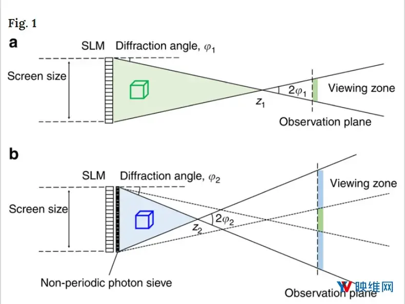 7b65067c20d4508d3cb39563c49710cf-thumb-standard