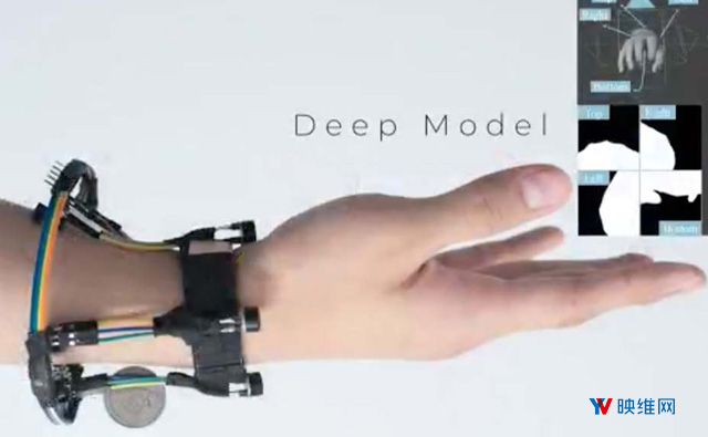 康奈尔大学演示基于腕带的ar Vr交互解决方案fingertrak 映维网资讯