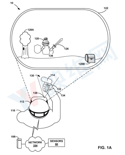 Facebook最新VR专利解释了『视场外控制器追踪』解决方案插图1