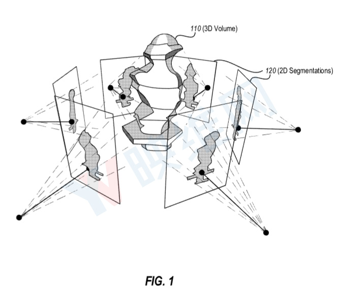 微软最新AR专利分享介绍了『全息图像分割』技术插图1