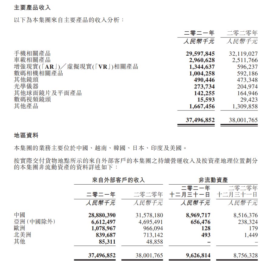 无我VR 聚合新闻