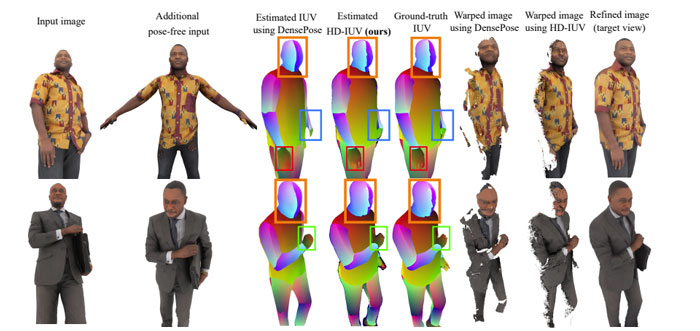 Meta提研究用单个RGB-D传感器生成穿衣人体的高保真渲染图像