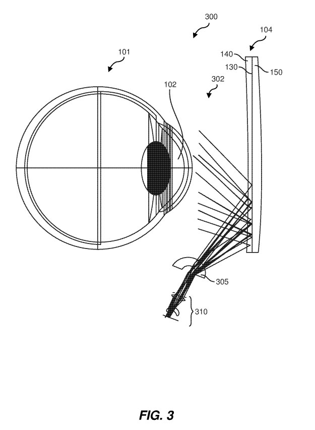 Meta AR/VR专利提出高折射率材料多晶/多重处方镜片，并支持眼动追踪