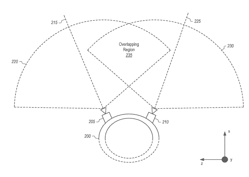 2023年03月06日美国专利局新申请AR/VR专利摘选