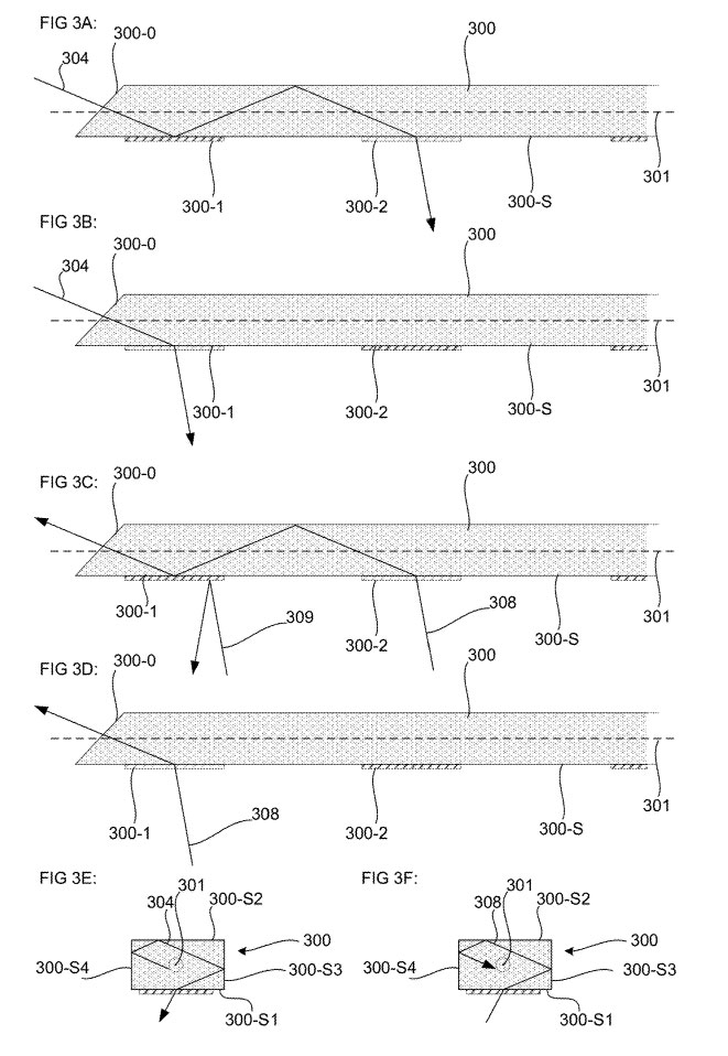 微软专利介绍使用有源导光管的光学数据传输系统