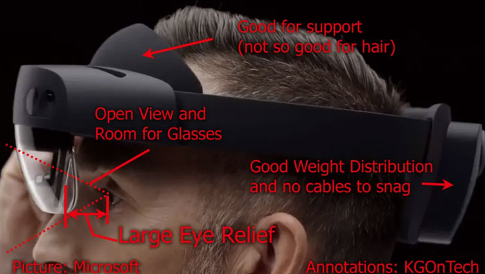 显示专家Guttag CES分享：眼镜形态的波导AR原型显示比较