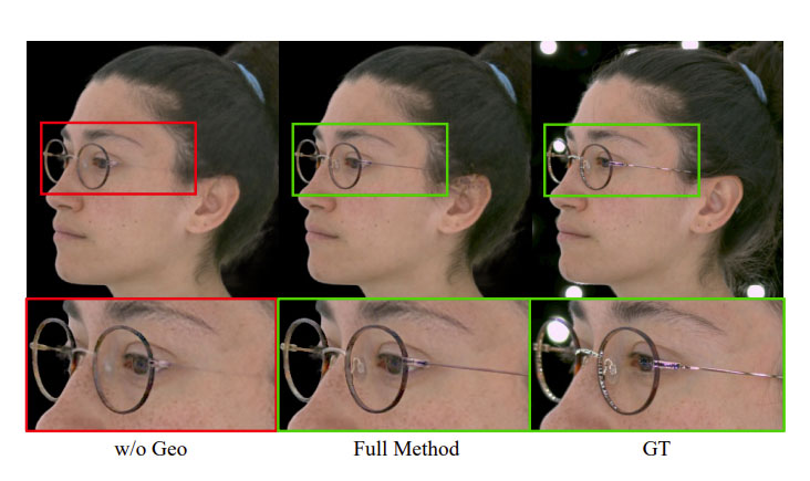 Meta研究提出3D可变形、可重照明的虚拟环境眼镜佩戴效果模型MEGANE