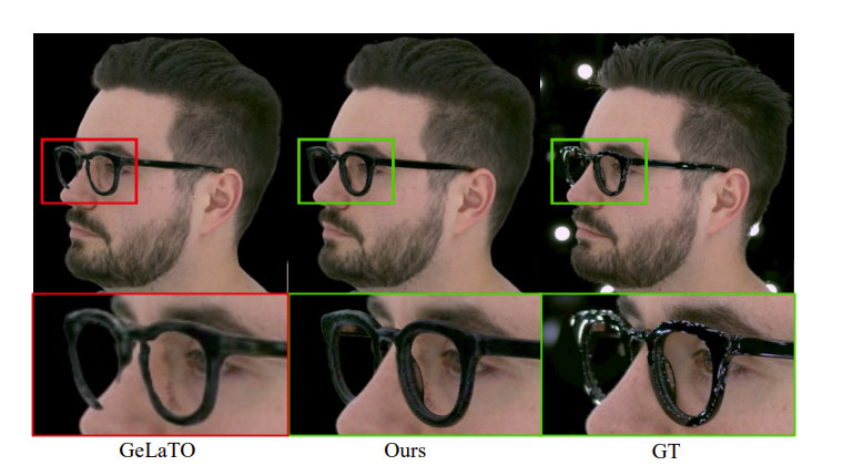Meta研究提出3D可变形、可重照明的虚拟环境眼镜佩戴效果模型MEGANE