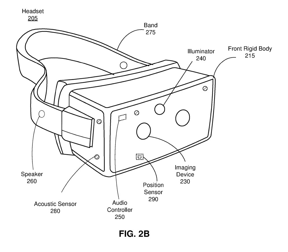 Meta专利分享了AR/VR虚拟键盘的解决方案
