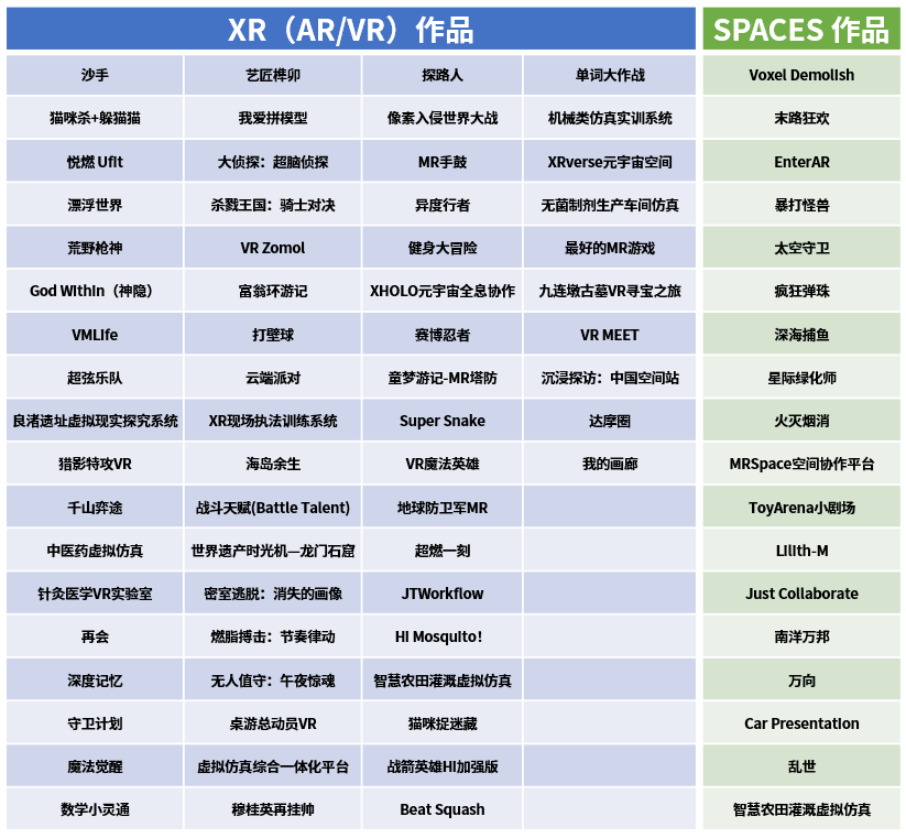 无我VR 聚合新闻