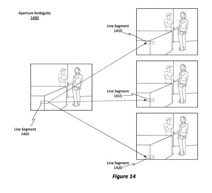 微软AR/VR专利提出利用角、线特征进行多摄像头图像对齐