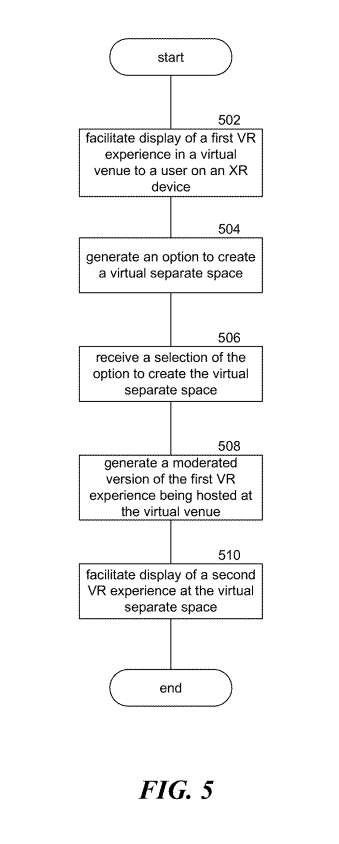 Meta AR/VR专利分享为公共虚拟场所提供独立空间的方法