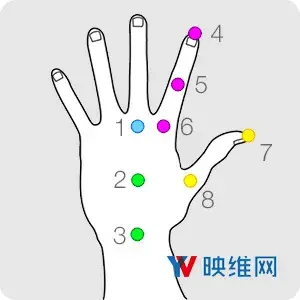Magic Leap最新Lumin OS增加了手掌追踪、多人共享功能